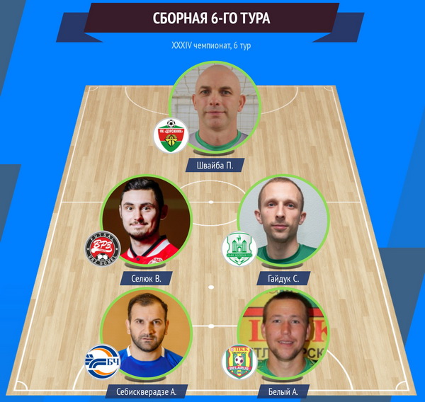 Sb0 tura 6
